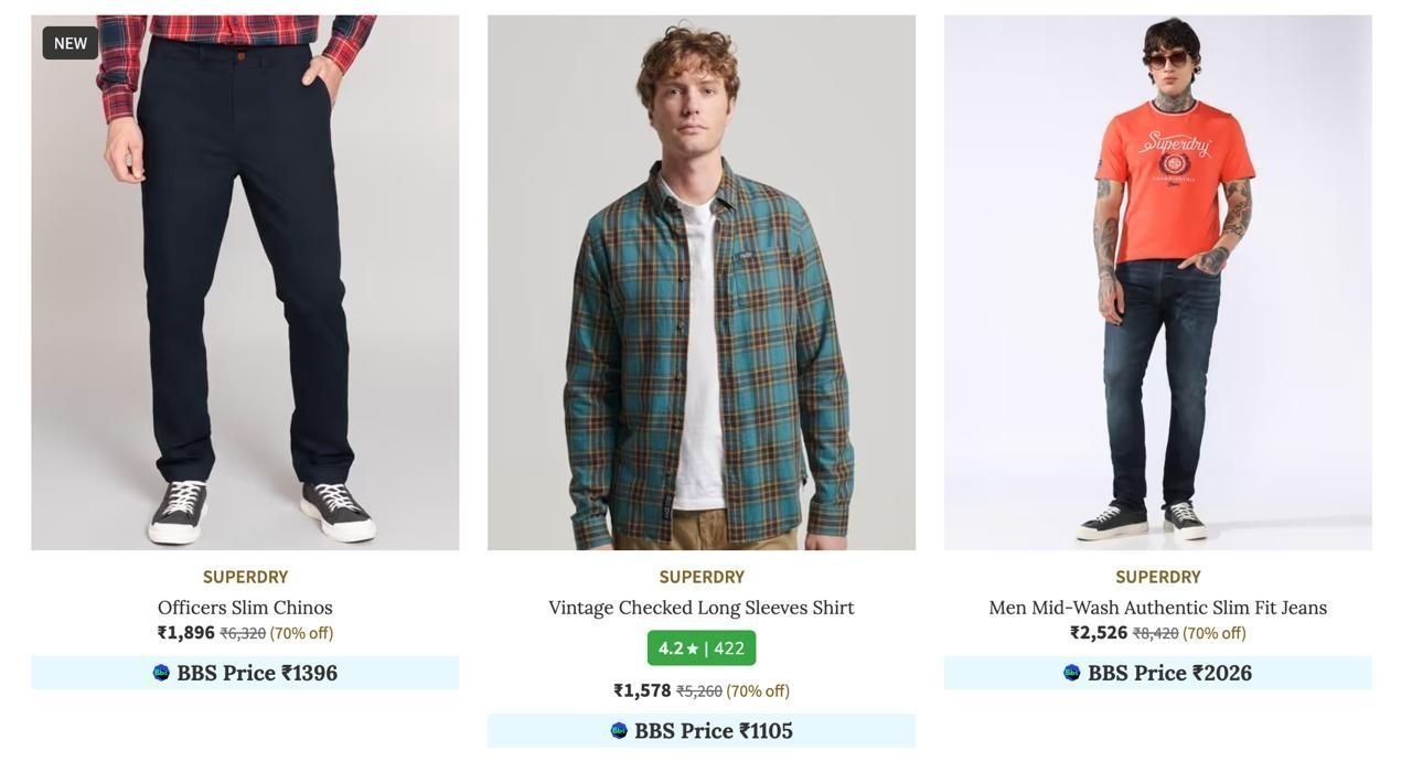 Ajio Loot – Lowest Price Get 70% OFF Today