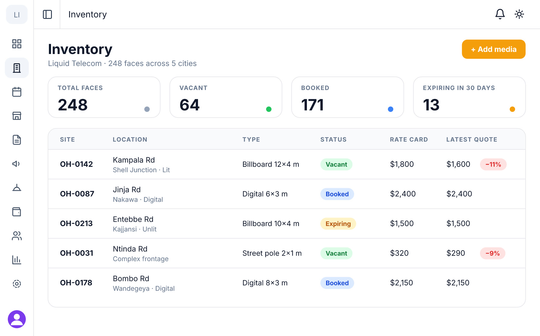 OwnerHub - Inventory OwnerHub inventory workspace