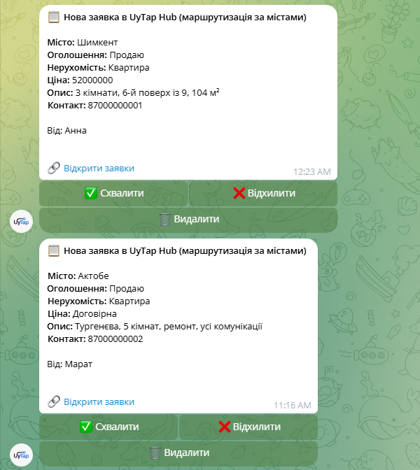 Приклад двох карток заявок у Telegram: дані заявки та кнопки «Схвалити», «Відхилити» і «Видалити»