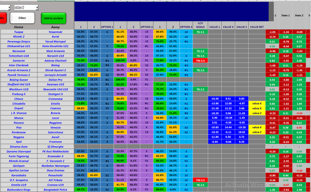 Predictor1