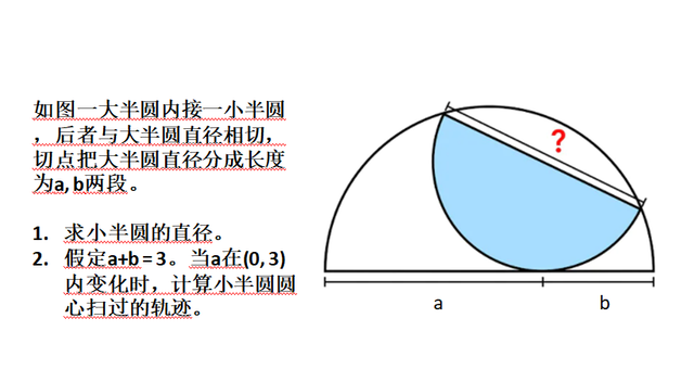 semicircles