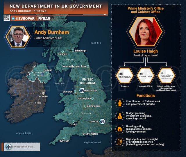 clean 23 07 Новый департамент в правительстве Великобритании ENG