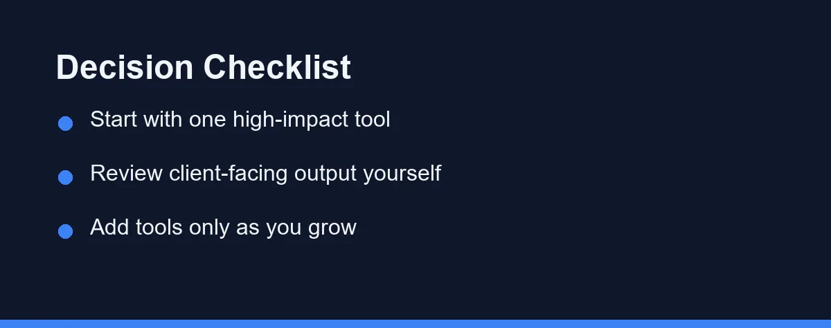 Decision Checklist