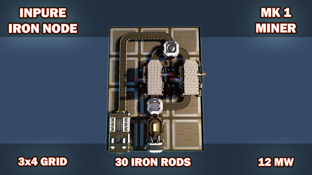2-Satisfactory-layout-rods-inpure.png