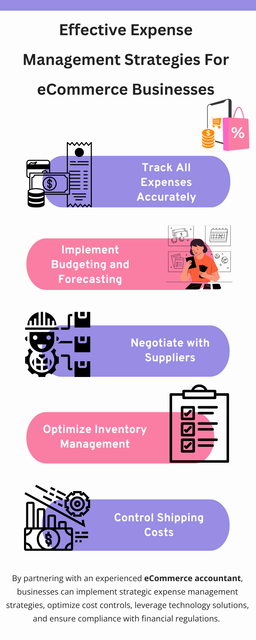 Effective expense management is essential for the success of eCommerce businesses. By tracking expenses accurately, implementing budgeting and forecasting, negotiating with suppliers, optimizing inventory and shipping, utilizing technology, monitoring marketing spend, outsourcing non-core functions, choosing cost-effective payment solutions, and regularly reviewing expenses with insights from accountants for eCommerce, businesses can control costs and improve profitability. To know more visit here https://www.esenshi.com/