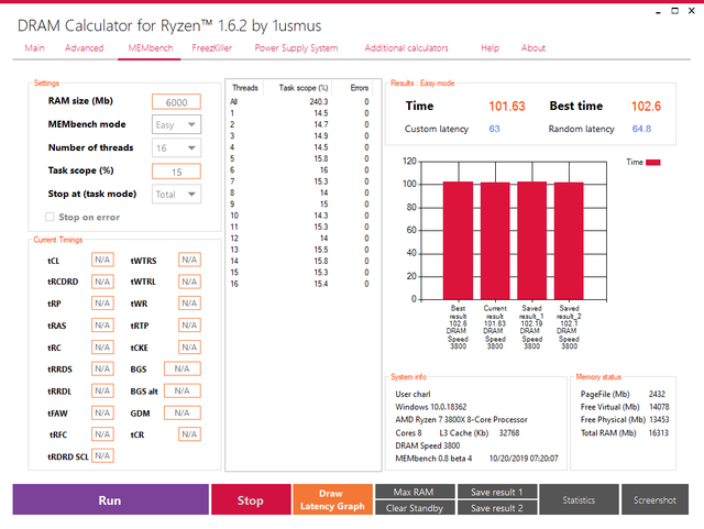 DRAM-Calculator-CL15-3800