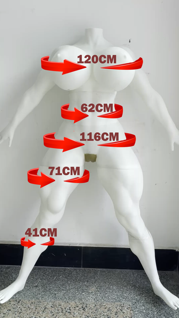 Chels-measurements