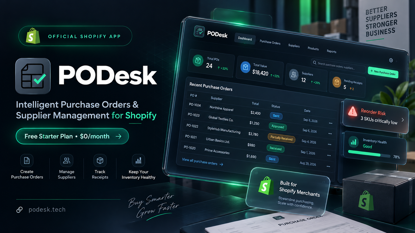 PODesk — Official Shopify Inventory & Purchase Order SaaS