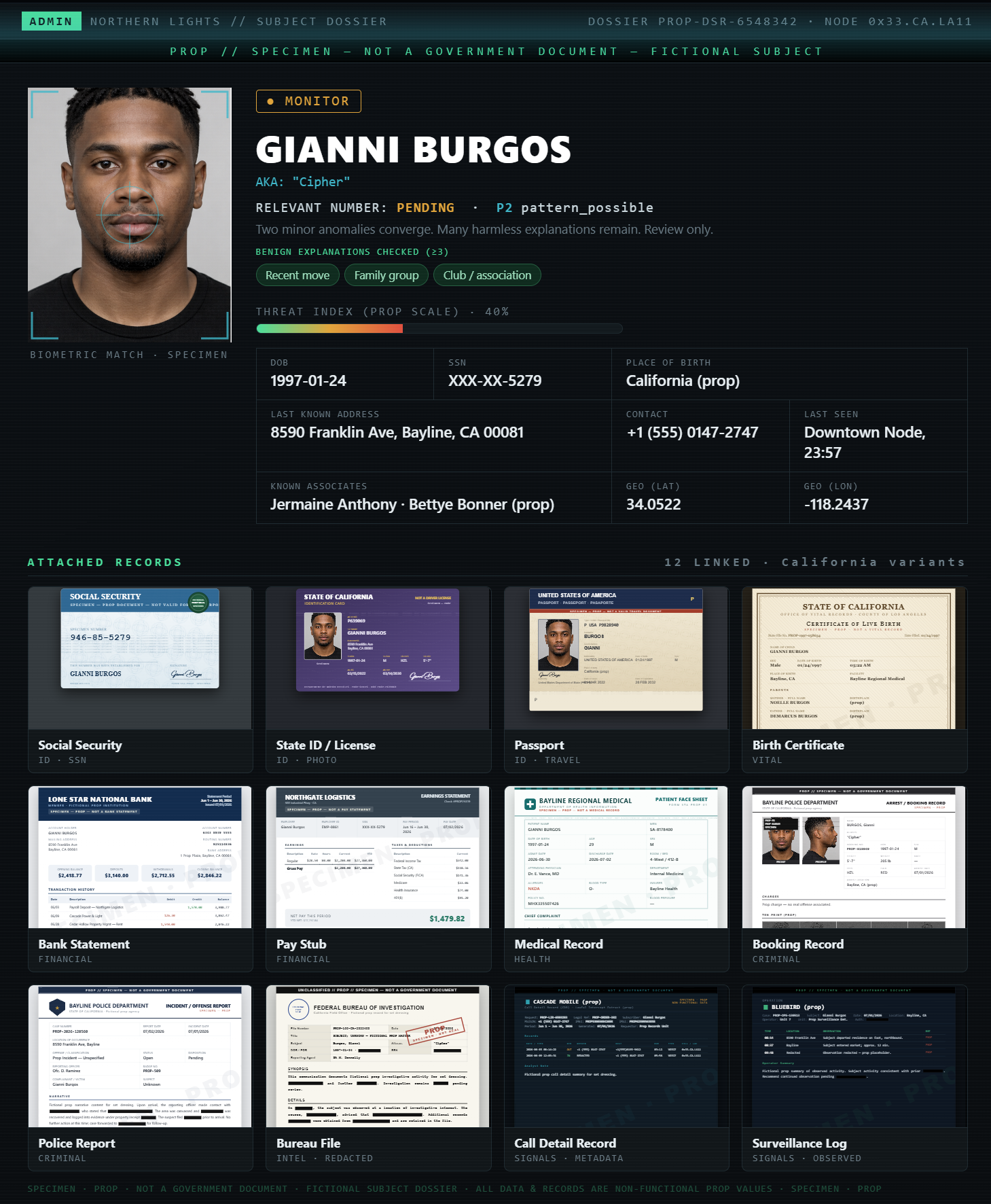 Runtime Master Dossier