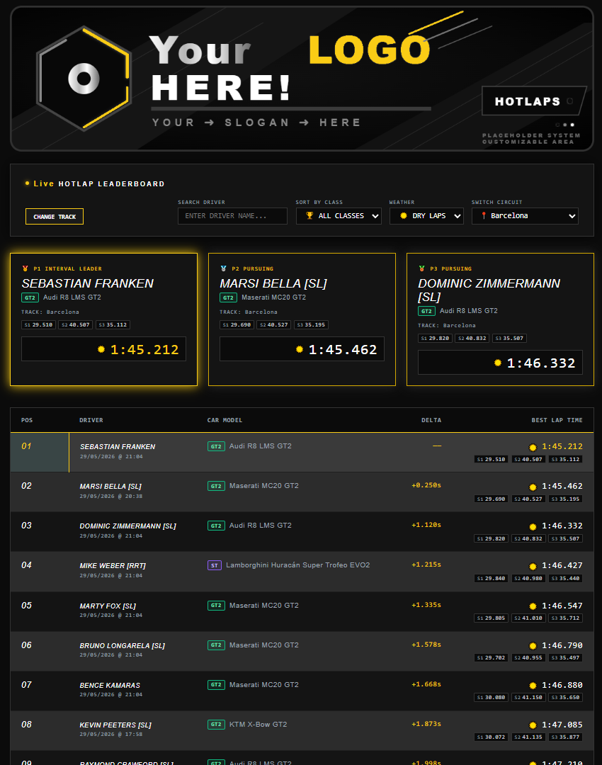 Show server setup