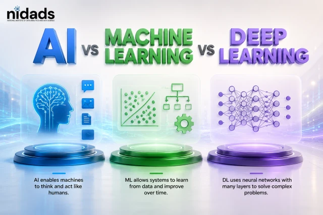 AI vs Machine Learning vs Deep Learning: Intelligence Decoded