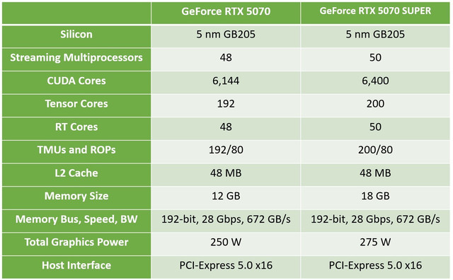 [Resim: 2ae58-RVb-MVs-Nkw77.jpg]