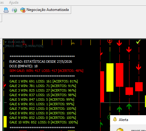 Price Pro Combiner Premium