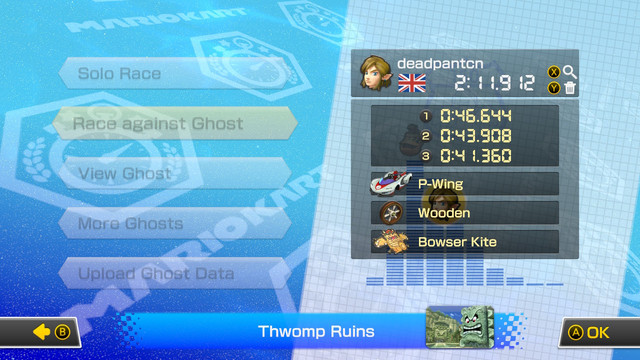 Thwomp Ruins