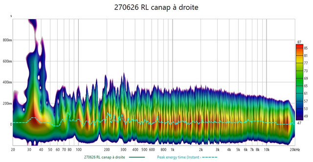 [Image: spectrogramme-sans-traitement-acoustique.jpg]
