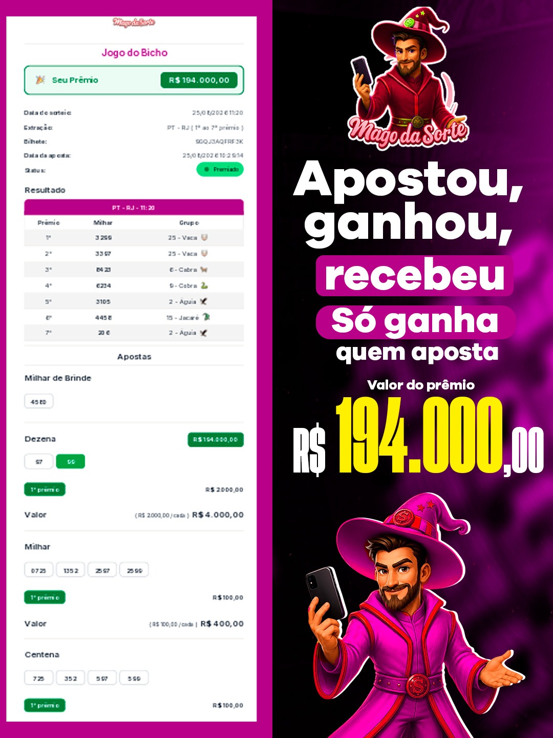 Premiações