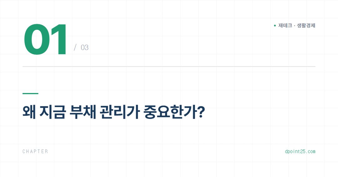 📉 고금리 시대, 부채 관리의 모든 것