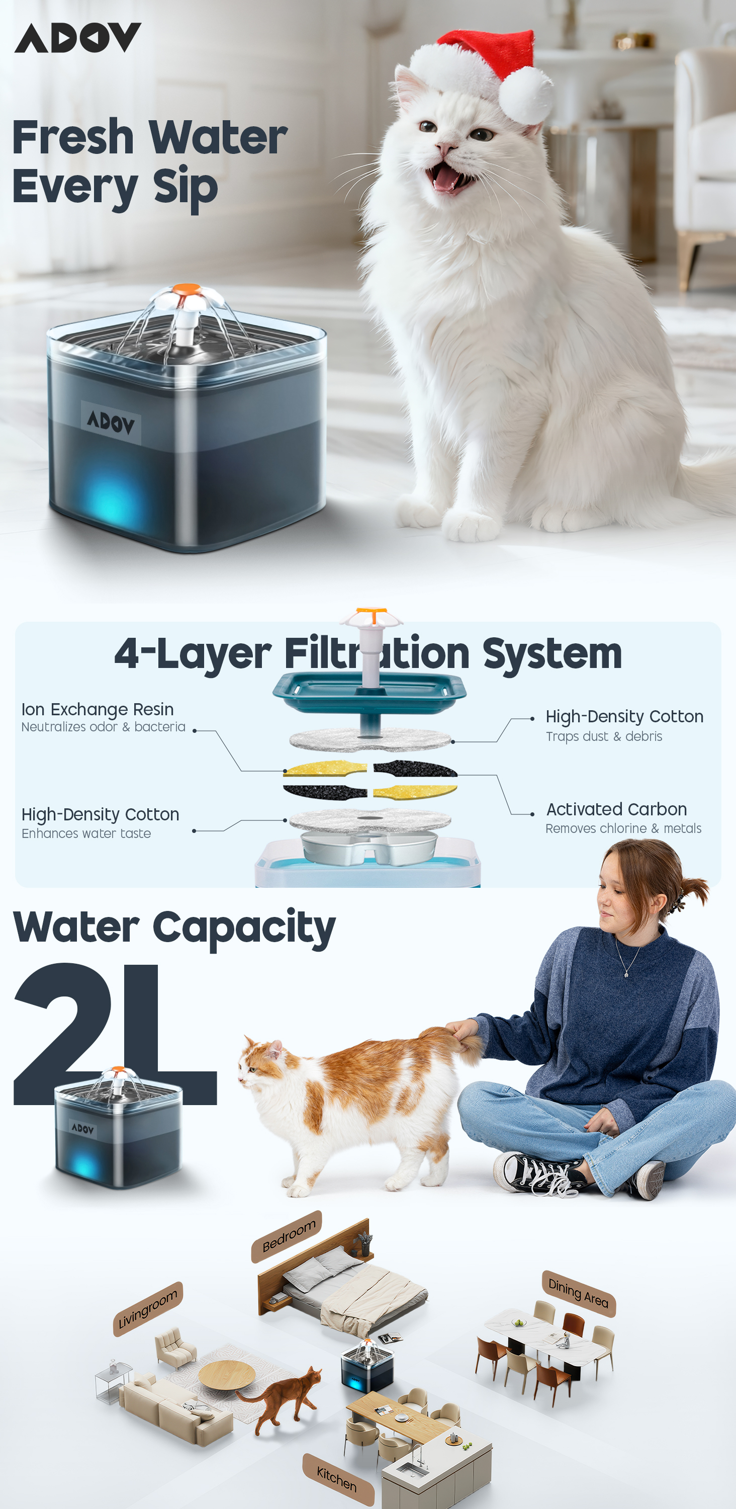 ADOV Cat Water Fountain