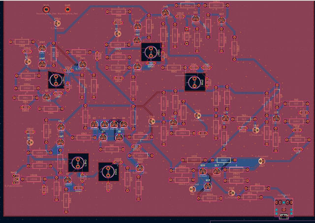 layout