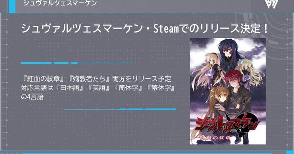 Schwarzesmarken: Kōketsu no Monshō y Junkyōsha-tachi Anunciados para Steam con Soporte Multilingüe - Portada