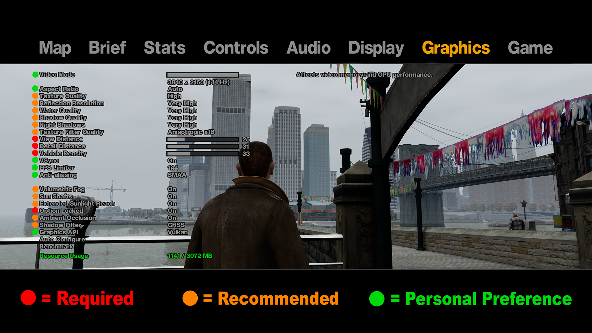Required Graphics Settings