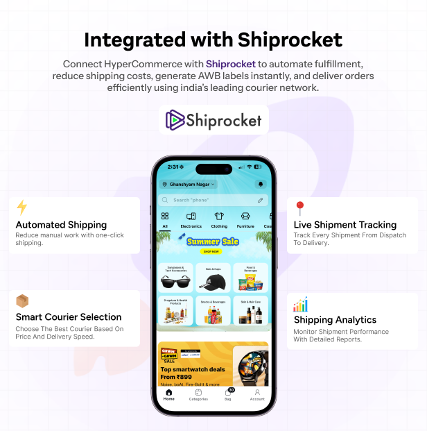 Integrated with ship rocket