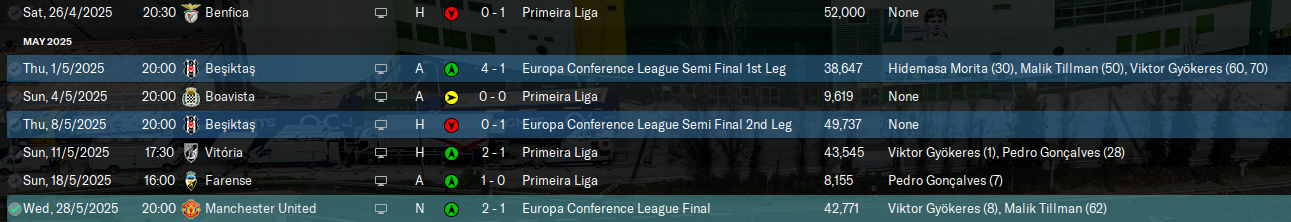 2025-5-30-Sporting-1