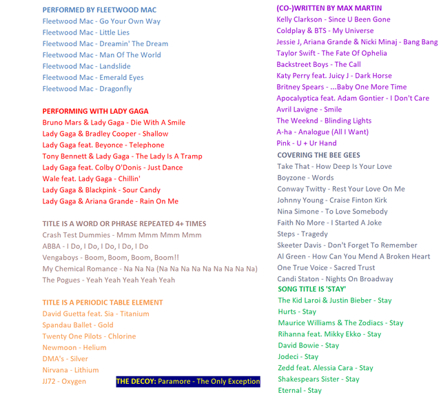 SCQ1 credits
