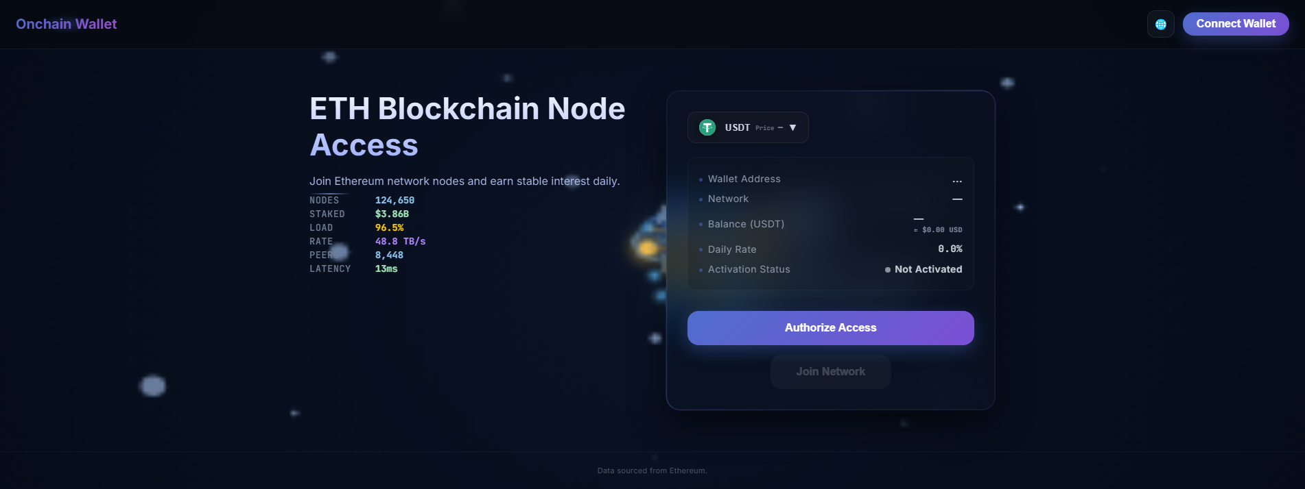 Stored capture of onchainwallet.vip