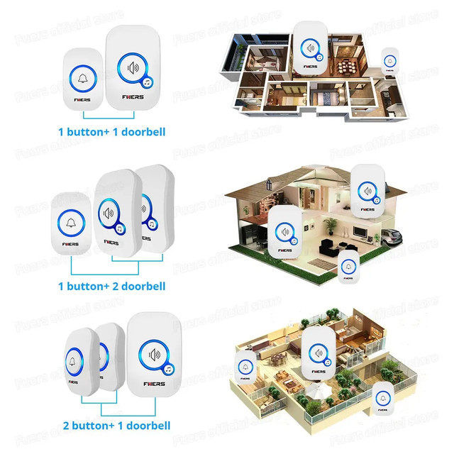 Doorbell Image 4