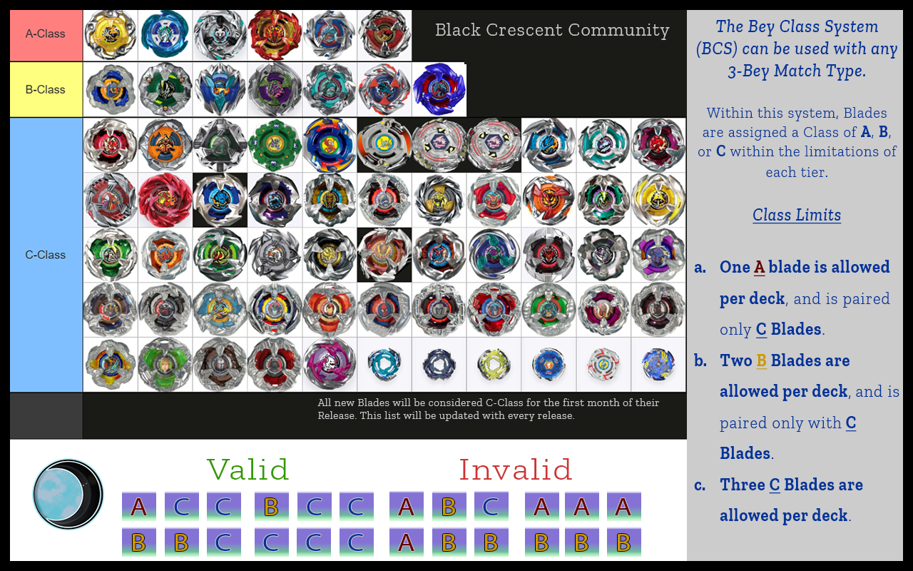[Image: BCS-March25.png]