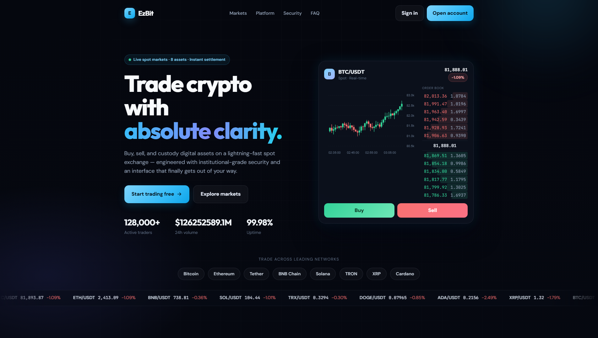 Сохранённый снимок ez-bit.net