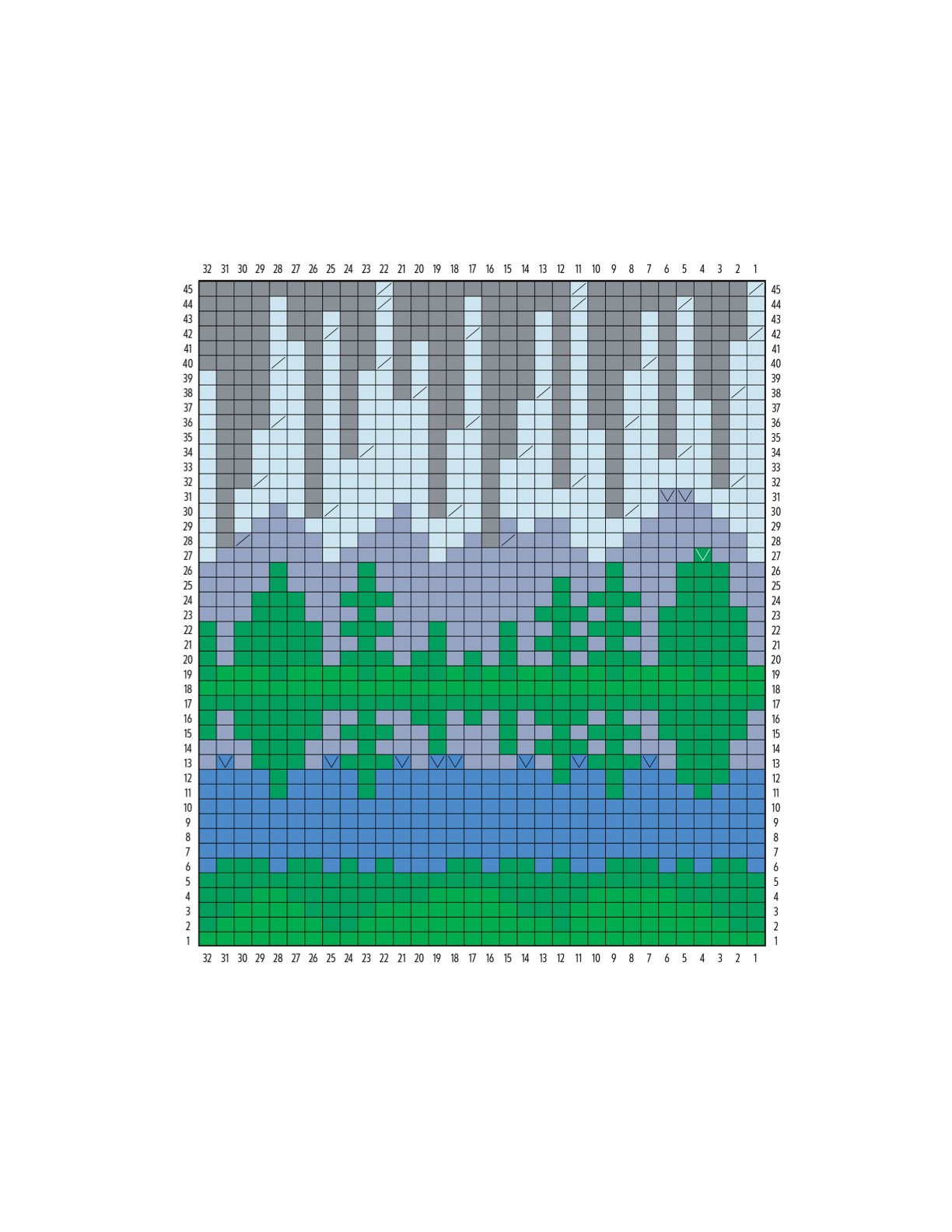0329