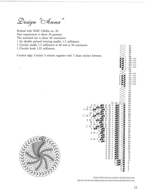 13
