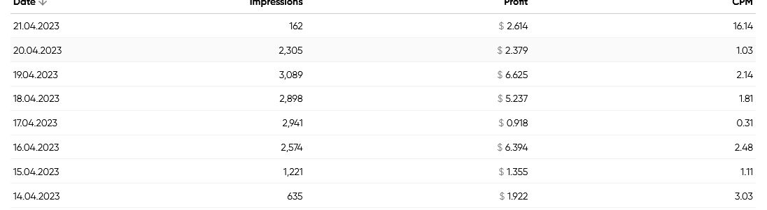 revenue.png