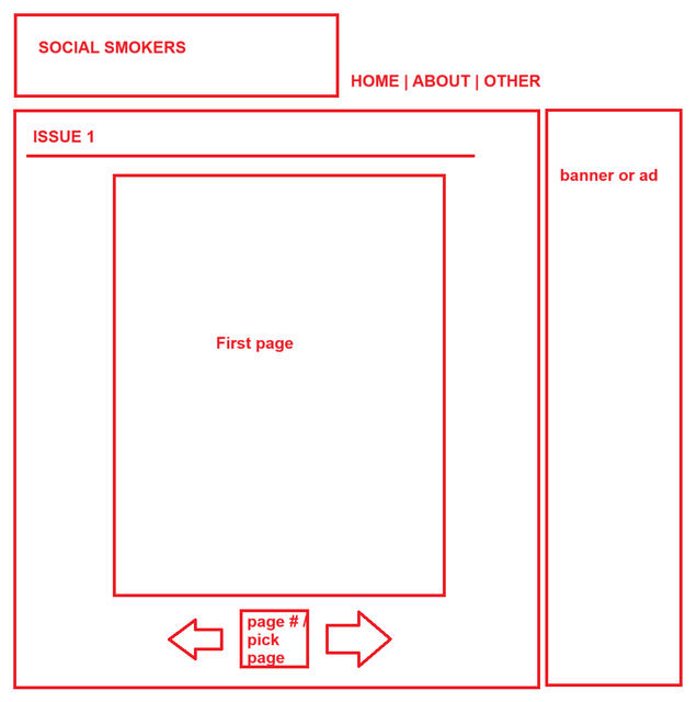 site-concept2