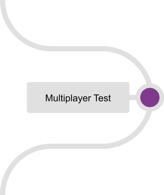 Multiplayer Integration - Multiplayer Test