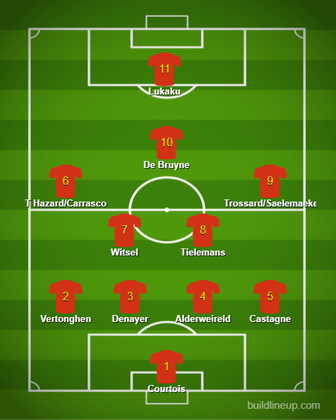 lineup.png