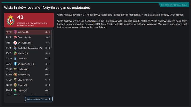 Unbeaten-streak