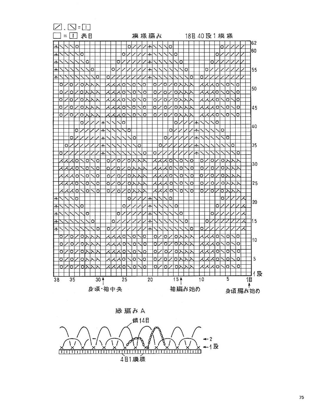 Page-00075