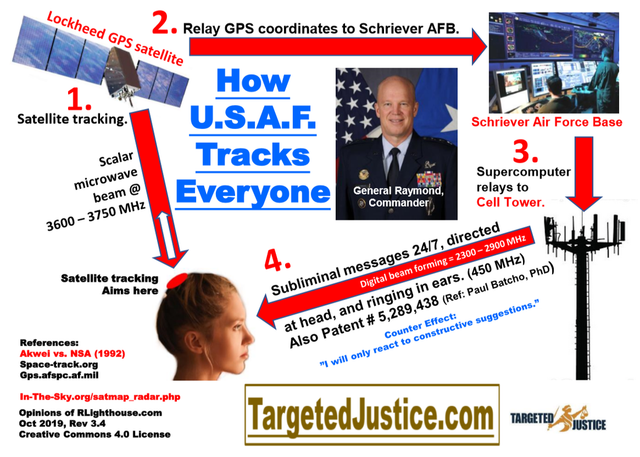 1-targeted-justice-2