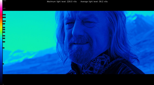 LOTR20131-heatmap