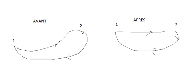 https://i.ibb.co/GHWkBpR/traj-tamis-cd.png