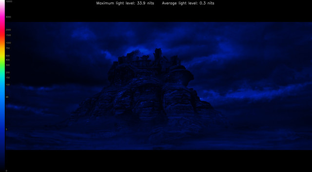 LOTR10123-heatmap