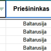 Baltarusija