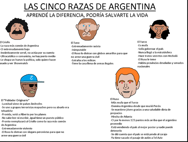 razu