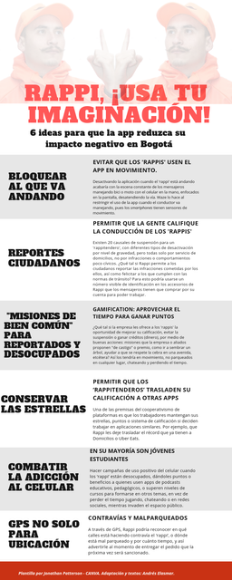 7-ideas-para-rappi