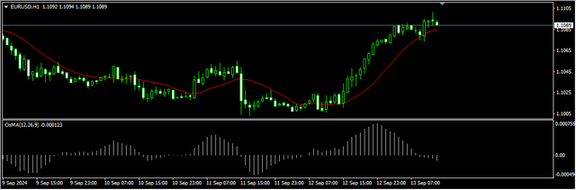 1-EUR-USD