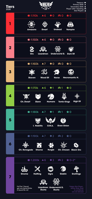 Tiers-V2.jpg