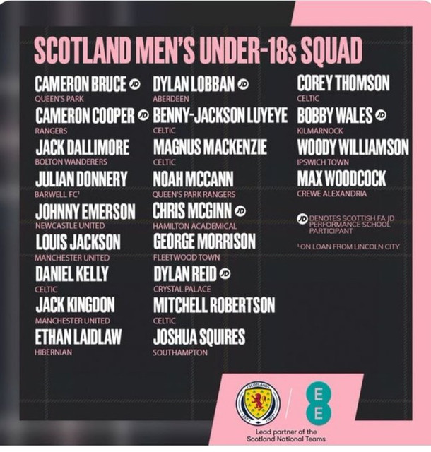 SCO-U18s-squad